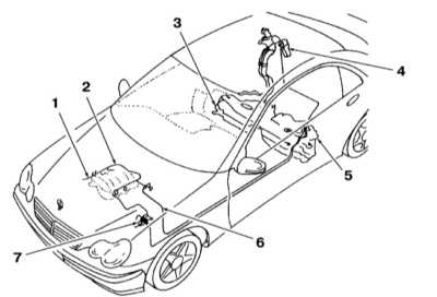 6.1.1 Система питания бензинового и дизельного двигателя Mercedes-Benz W203