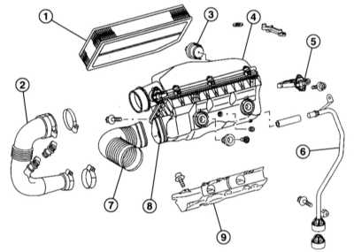 6.1.3 Снятие и установка воздушного фильтра Mercedes-Benz W203