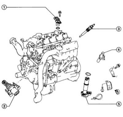 6.3.1 впрыска топлива дизельного двигателя. Турбокомпрессор Mercedes-Benz W203