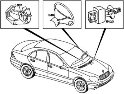 6.3.1 впрыска топлива дизельного двигателя. Турбокомпрессор Mercedes-Benz W203