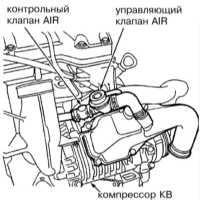 6.4.6 Компрессор вдуваемого воздуха с ременным приводом Mercedes-Benz W203