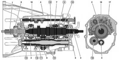 8.0 Ручная коробка передач Mercedes-Benz W203