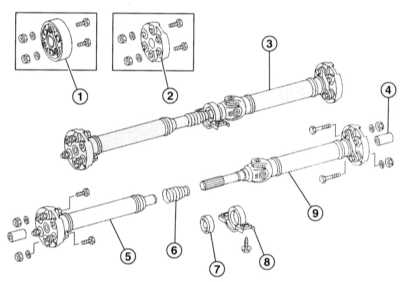 10.2.1 Карданный вал Mercedes-Benz W203