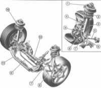 12.2.1 Подвеска передних колёс Mercedes-Benz W203