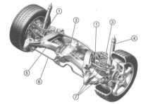 12.3.1 Подвеска задних колёс Mercedes-Benz W203