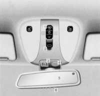 2.1 Основные органы и панели управления/контроля Mercedes-Benz W220