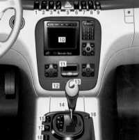 2.1 Основные органы и панели управления/контроля Mercedes-Benz W220