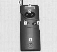 2.12 кондиционер воздуха. Вентиляция. Независимый отопитель Mercedes-Benz W220