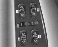 2.13 Стеклоподъемники, люк крыши Mercedes-Benz W220