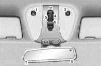 2.14 Оборудование салона Mercedes-Benz W220