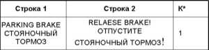 2.16 Предупредительные и контрольные лампы, а также сообщения мультиинформационного дисплея о зарегистрированных неисправностях Mercedes-Benz W220