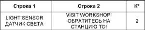 2.16 Предупредительные и контрольные лампы, а также сообщения мультиинформационного дисплея о зарегистрированных неисправностях Mercedes-Benz W220