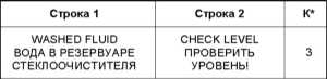 2.16 Предупредительные и контрольные лампы, а также сообщения мультиинформационного дисплея о зарегистрированных неисправностях Mercedes-Benz W220