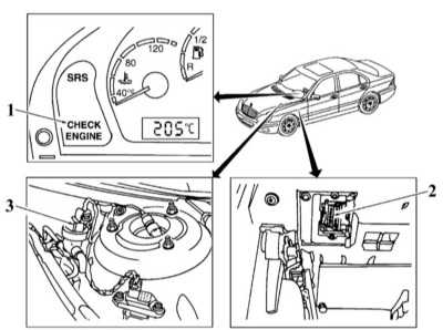 6.3.1 Системы выпуска и снижения токсичности отработавших газов Mercedes-Benz W220