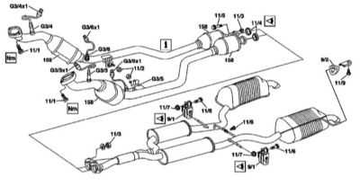 6.3.2 Система выпуска отработавших газов Mercedes-Benz W220