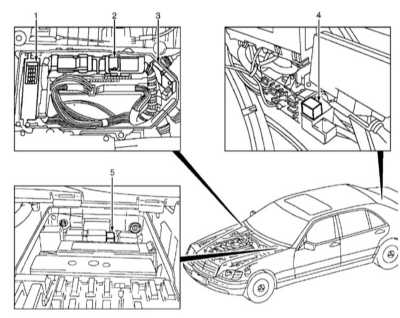7.1.1 Система зажигания и управления двигателем Mercedes-Benz W220