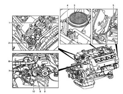 7.1.1 Система зажигания и управления двигателем Mercedes-Benz W220