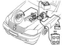 10.5 Вакуумный усилитель Mercedes-Benz W220