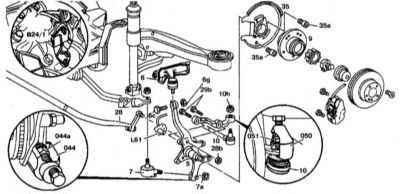 11.2.4 Поворотный кулак Mercedes-Benz W220