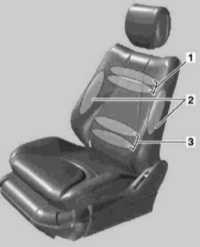 12.6 Ортопедические сиденья Mercedes-Benz W220