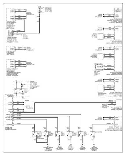 14.16 Противоугонная система (ATA) Mercedes-Benz W220