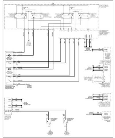14.33 Память положения рулевой колонки Mercedes-Benz W220
