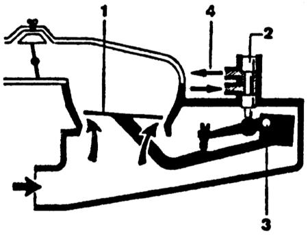 2.5.3 Дозатор-распределитель топлива Mercedes-Benz W123