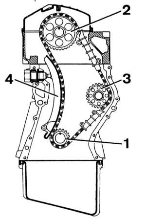 2.8.1 Работы на двигателе М 102 Mercedes-Benz W123