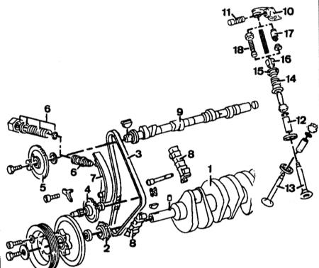 2.8.1 Работы на двигателе М 102 Mercedes-Benz W123
