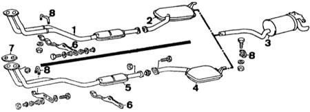 2.9.1 Работы на двигателях М 110 и М 123 Mercedes-Benz W123