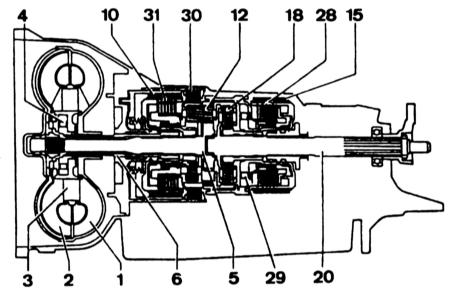 5.3.1 Трансформатор крутящего момента Mercedes-Benz W123