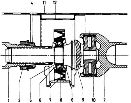 6.1.1 Карданная передача Mercedes-Benz W123