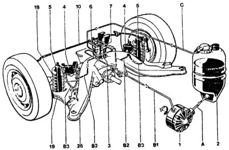 8.5 Система автоматического регулирования положения кузова Mercedes-Benz W123