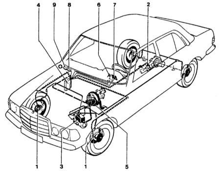 10.0 Тормозная система Mercedes-Benz W123