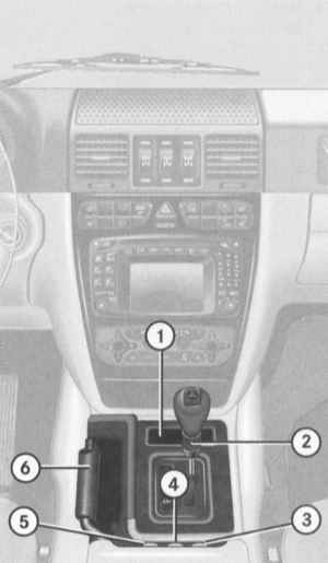 2.3.2 Панель приборов и центральная консоль - общая информация Mercedes-Benz W463
