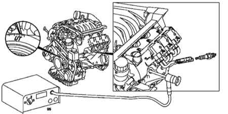 4.1 Проверка компрессионного давления Mercedes-Benz W463