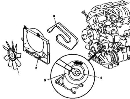 4.3 Ремень Mercedes-Benz W463