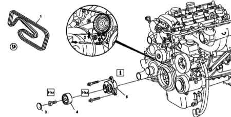 4.3 Ремень Mercedes-Benz W463