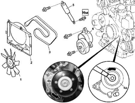 4.3 Ремень Mercedes-Benz W463