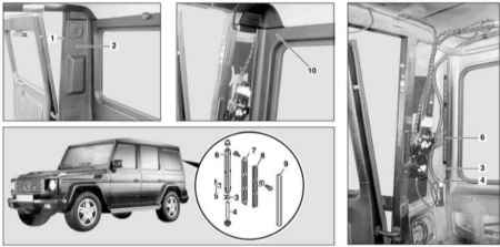 5.2.8 Кроме моделей со специальной защитой (код 979) Mercedes-Benz W463