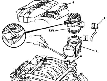 6.2.7 Воздухоочиститель и воздушный фильтр Mercedes-Benz W463