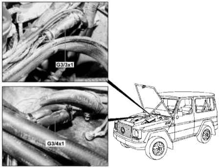 6.4.5 Снятие и установка лямбда-зондов Mercedes-Benz W463