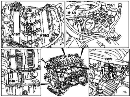 7.1.2 Основные сведения и меры безопасности Mercedes-Benz W463
