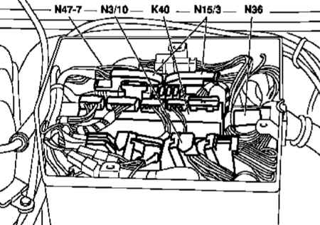 7.1.2 Основные сведения и меры безопасности Mercedes-Benz W463