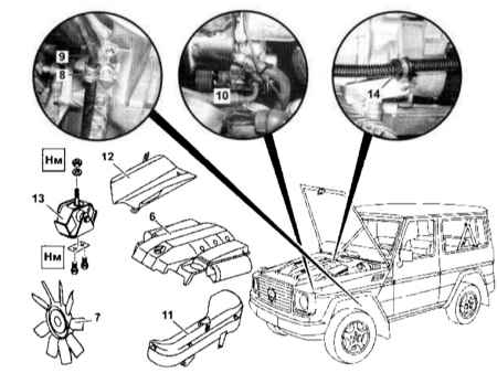 7.4.8 Снятие и установка стартера Mercedes-Benz W463