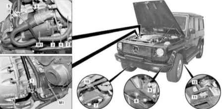 7.4.8 Снятие и установка стартера Mercedes-Benz W463