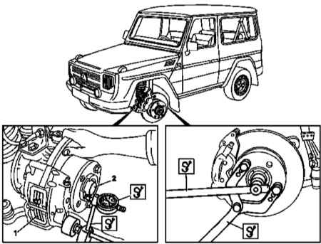 9.3.5 Регулировка колесных подшипников передней оси Mercedes-Benz W463