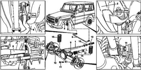 11.2.3 Снятие и установка сборки переднего моста Mercedes-Benz W463