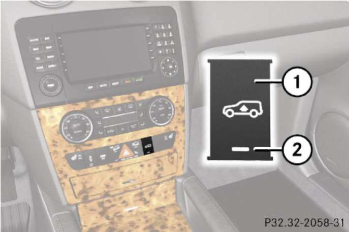 2.2.3 Пневматическая подвеска Mercedes-Benz W164 (ML Class)