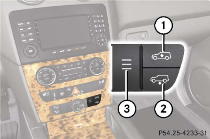 2.2.3 Пневматическая подвеска Mercedes-Benz W164 (ML Class)